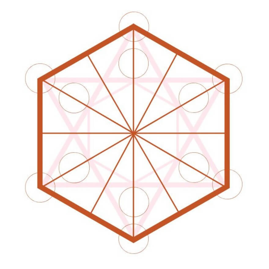 Confidence Crystal Grid