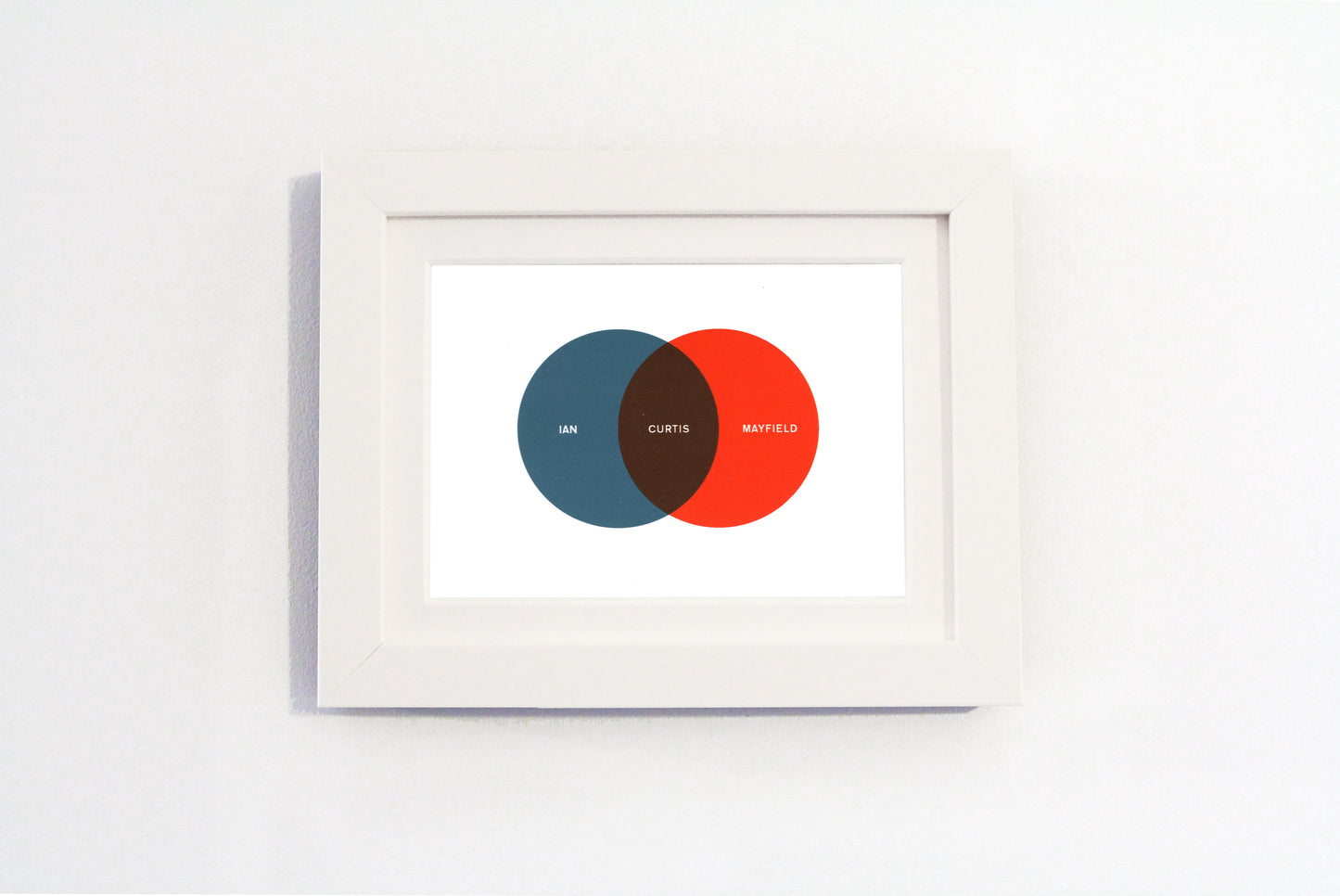 Alistair Gibbs - Venn 03