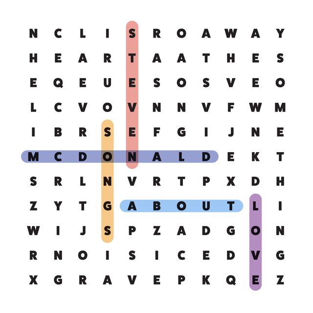 Steven McDonald - Songs About Love LP/CD/DL