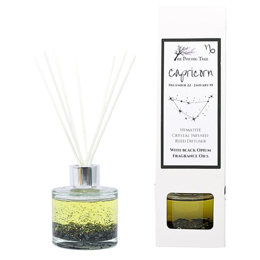 Capricorn - Sign Of The Zodiac Crystal Infused Reed Diffuser