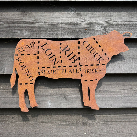 Buy Novelty Butchers Cuts Cow Wall Signs Online Gift - Fast Nationwide Delivery