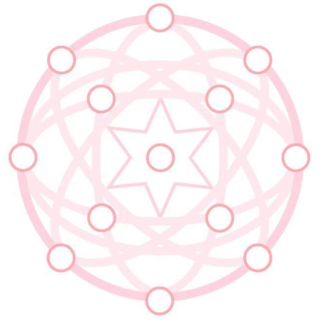 Love And Affection Crystal Grid