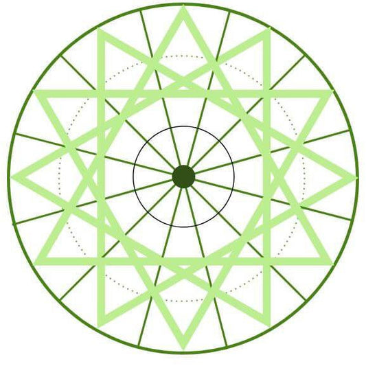 Willpower Crystal Grid