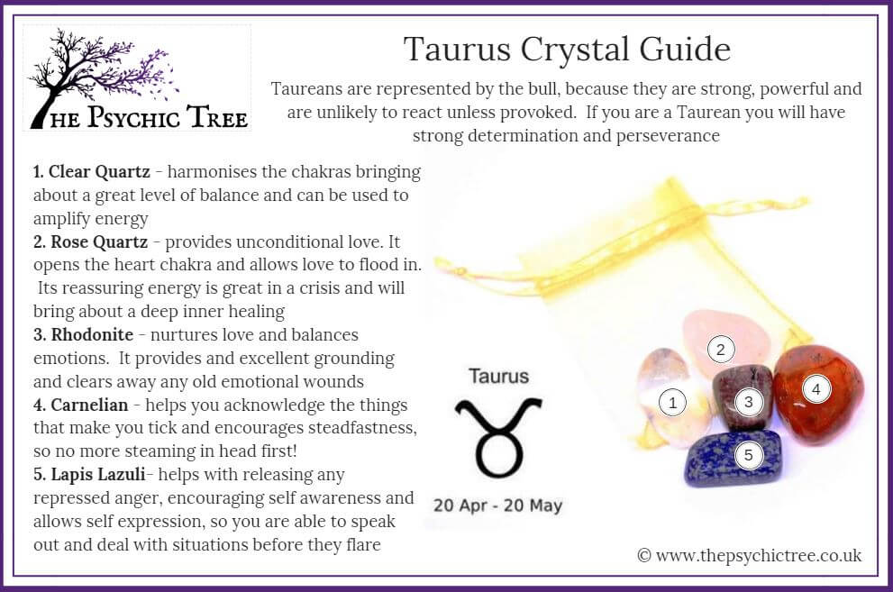 Taurus - Sign Of The Zodiac Healing Crystal Pack